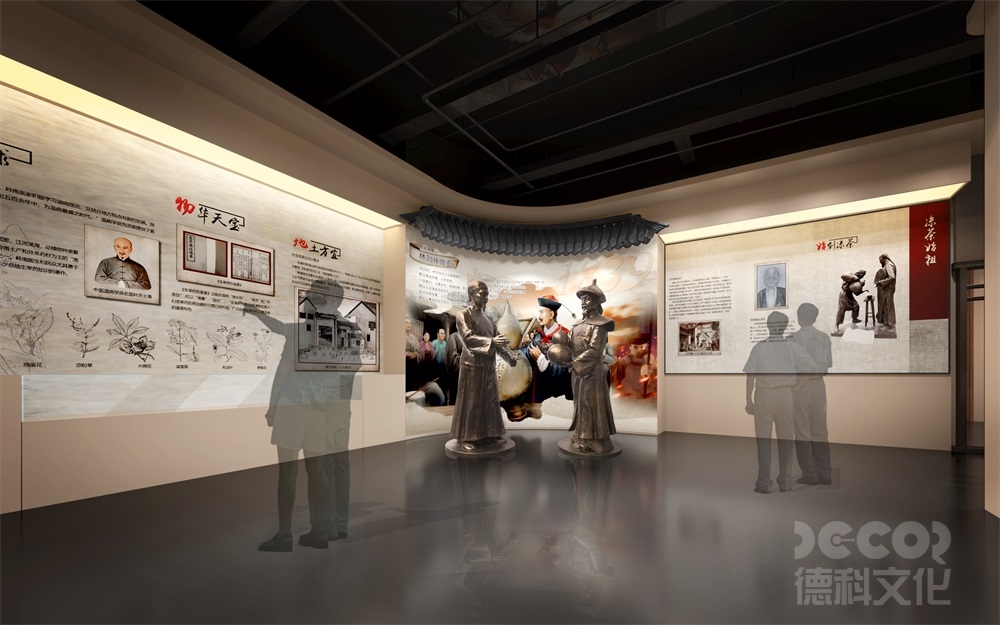 社區博物館裝修是否考慮臨時展覽空間？